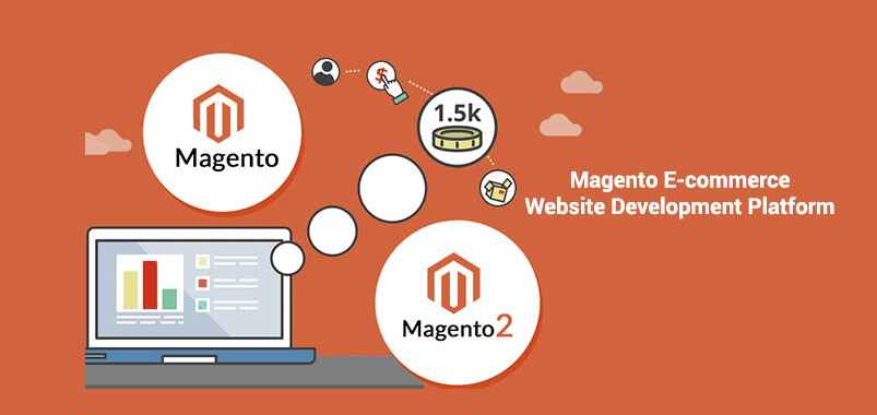 Magento-Development-For-E-Commerce-Solutions